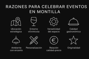 Razones para celebrar eventos en Montilla